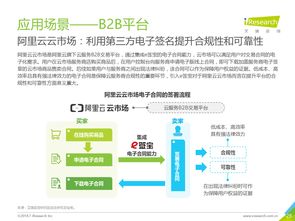 199it 專業(yè)的互聯(lián)網(wǎng)數(shù)據(jù)服務(wù)與行業(yè)洞察平臺