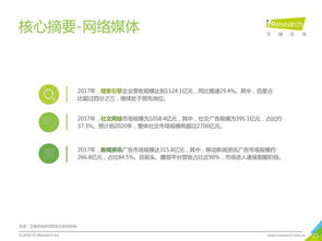 互聯(lián)網(wǎng)數(shù)據(jù)資訊中心199it 解析專業(yè)互聯(lián)網(wǎng)數(shù)據(jù)服務(wù)的價值與影響