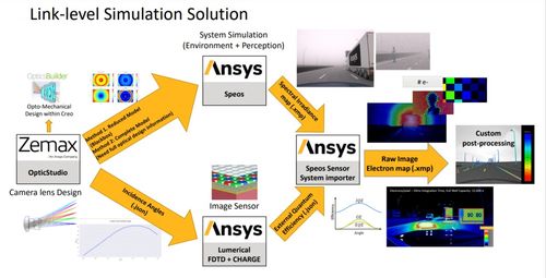 莎益博科技閃耀2023智能座艙產業聯盟技術交流大會上海站，共探行業前沿